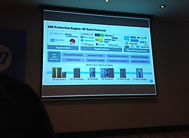 HP Partner University